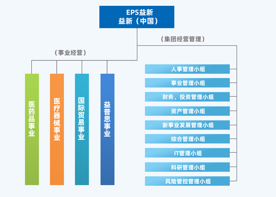1659499289287781.jpg jiagou.jpg